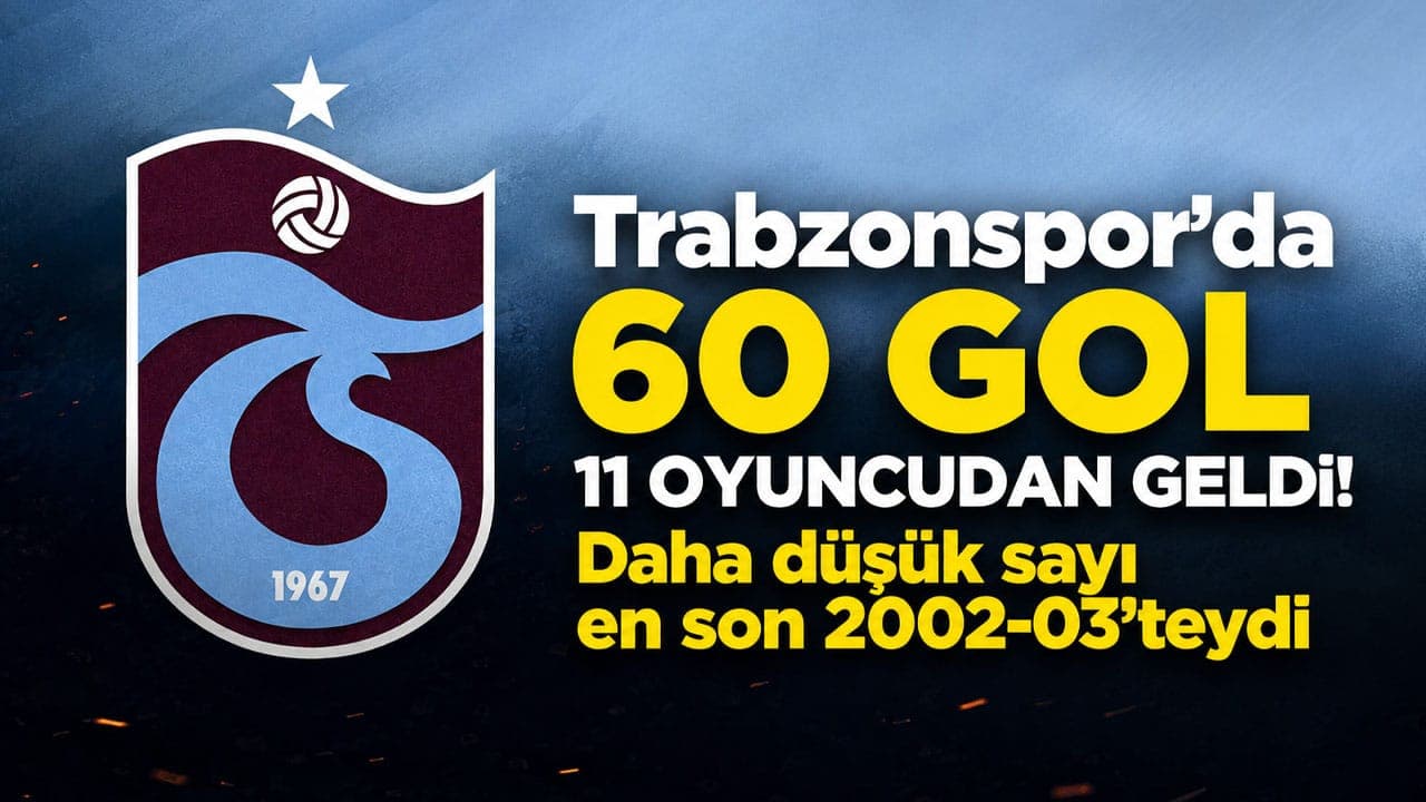 Trabzonspor’un 60 golünü 11 isim attı; Daha az gol atan oyuncu sayısı en son 2002-03’teydi