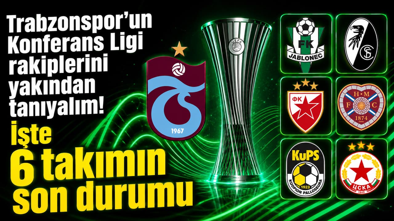 Trabzonspor’un Konferans Ligi grubunda rakipler ve bilinmesi gerekenler