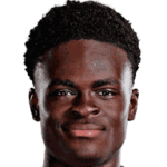 Tyrique Aaron Delali Yusuff George